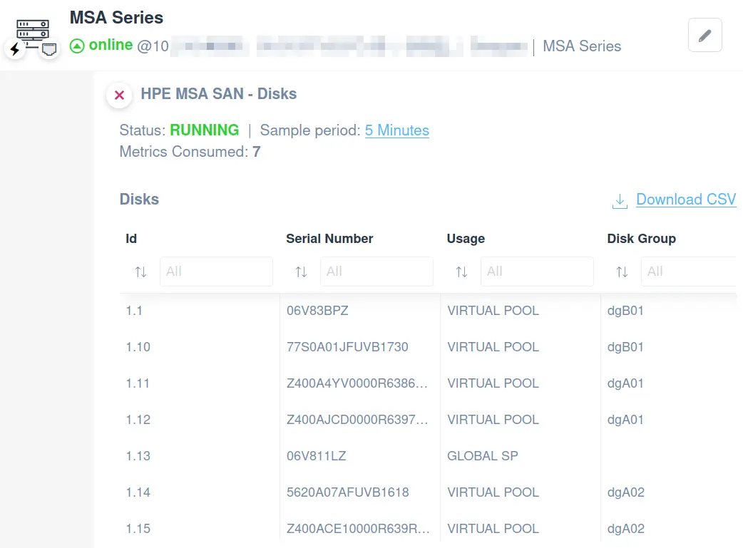 HPE MSA SAN HW disks